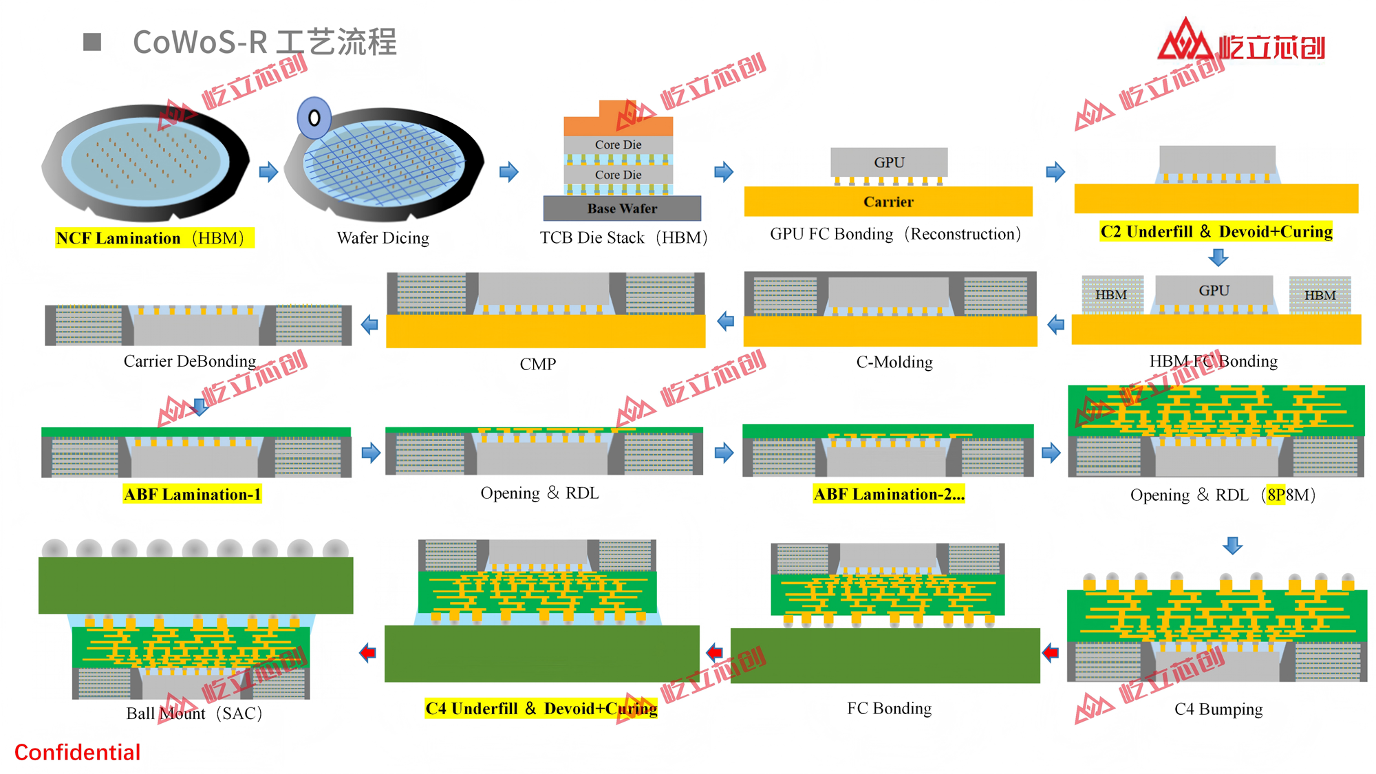 /uploads/image/2026/08/13/1786598343658107/图片 8.png